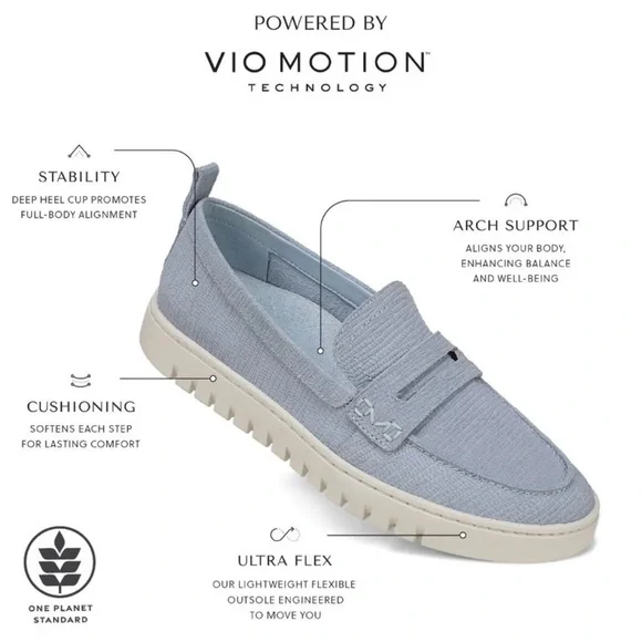 Vionic Uptown Loafer Leather Cherry Jubilee Multicolor Size 8 Packable Like New - Picture 3 of 13